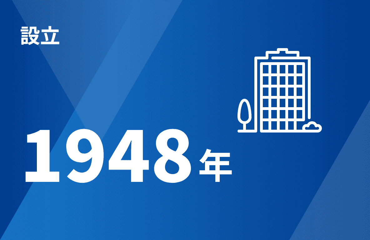 設立 1948年