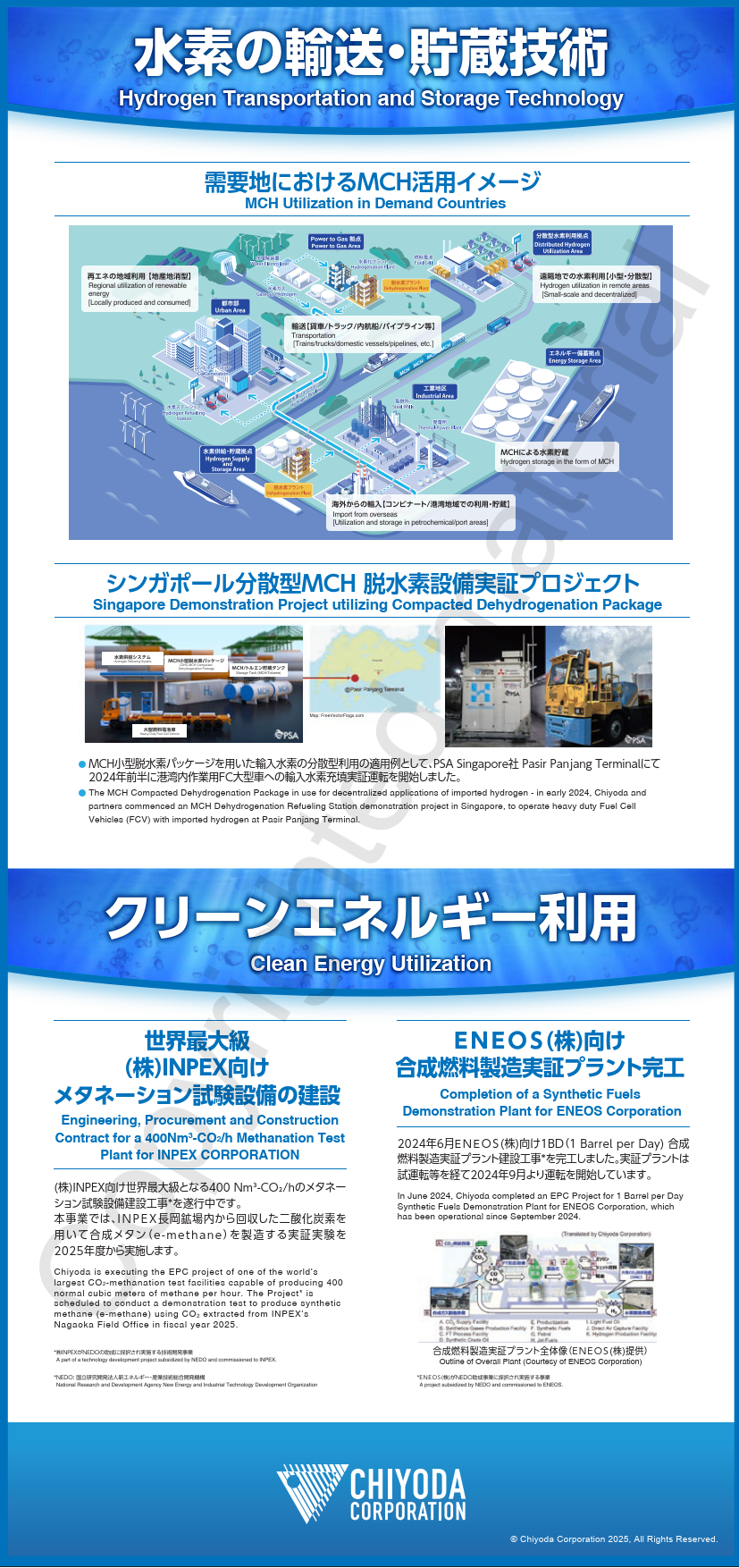 水素の輸送・貯蔵技術