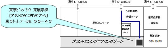 ブース場所