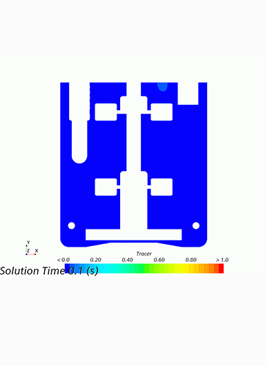 Results of Simulation
