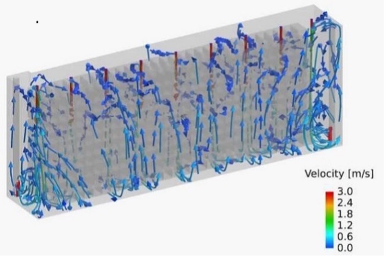 Air flow Pattern in an Automated Warehouse